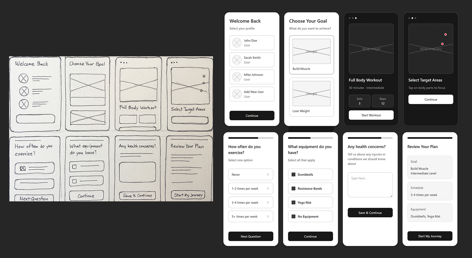 fitjourney wireframes